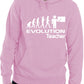 Evolution Of A Teacher Job Work Unisex Hoody