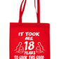 Birthday It Took 18 Years To Look This Good Shopping Tote Bag Ladies Gift