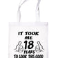 Birthday It Took 18 Years To Look This Good Shopping Tote Bag Ladies Gift