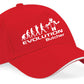 Evolution Of A Butcher Baseball Cap Funny Birthday Gift For Men & Women