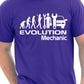 Evolution Of A Mechanic T-Shirt