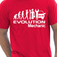 Evolution Of A Mechanic T-Shirt